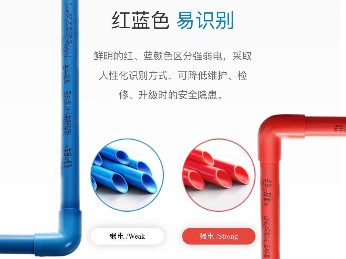 线管详情图